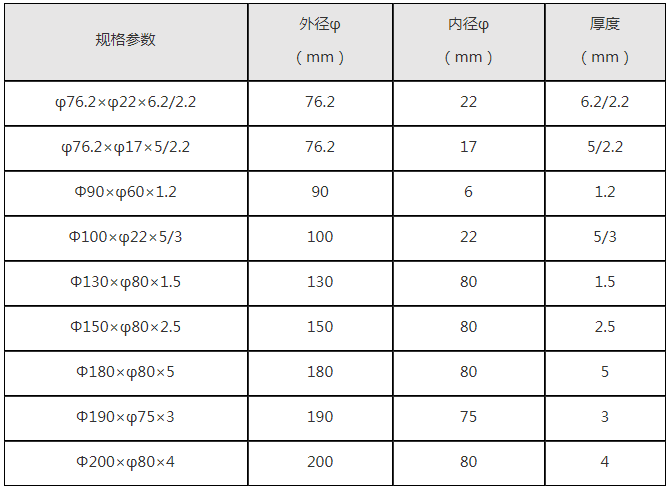 無(wú)紡布分切上刀.png